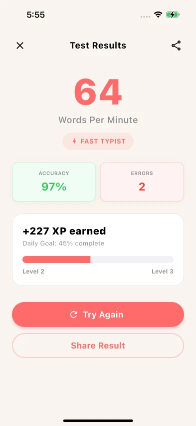 TypeBlitz result screen showing 64 WPM, 97 percent accuracy, and 2 errors
