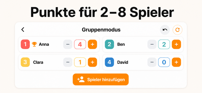 Gruppenmodus von Score Counter mit vier Spielern und ihren Punkteständen